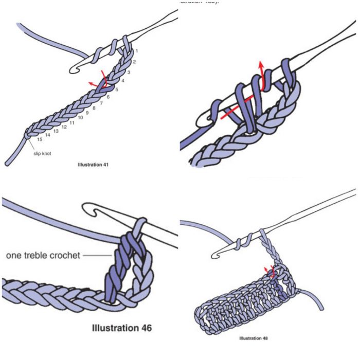 treble-crochet-how-to-do-that
